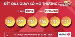 Tìm hiểu chi tiết về xổ số Mega 6/45 và cơ cấu giải thưởng