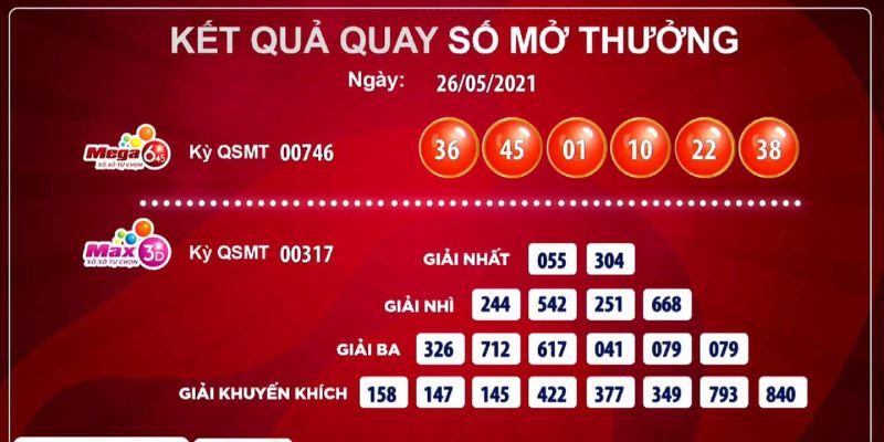 Cách chơi xổ số Mega 6/45